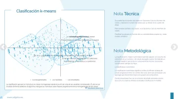 Miniatura DATAVIV by Sphinx