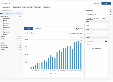 Miniatura Holistics Data Reporting