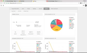 Miniatura Zoho Docs