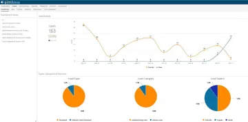 Miniatura Aimbase Marketing