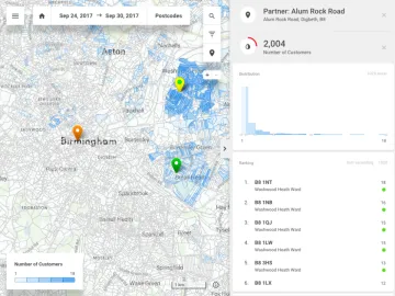 Miniatura CleverAnalytics