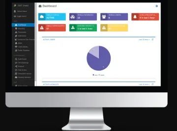 Miniatura General Audit Tool