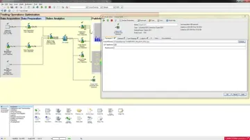 Miniatura Lavastorm Analytics