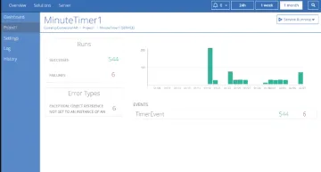 Miniatura Linx Low-Code Development