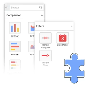 Miniatura Syncfusion Dashboard