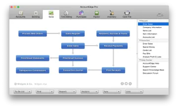 Miniatura AccountEdge