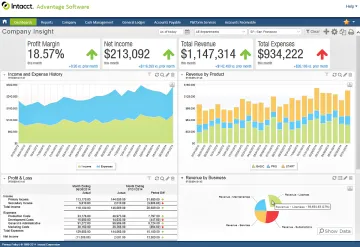 Miniatura Sage Software Contabilidad y Facturación