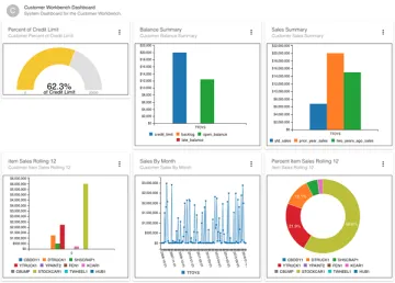 Miniatura xTuple Software MRP