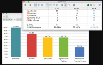 Miniatura MaxQDA Statistics