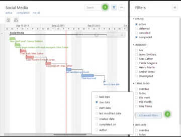 Miniatura Wrike Diagrama de Gantt