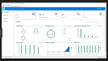 Miniatura Dell EMC Data Suite