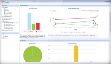 Miniatura GeneXus BPM Suite